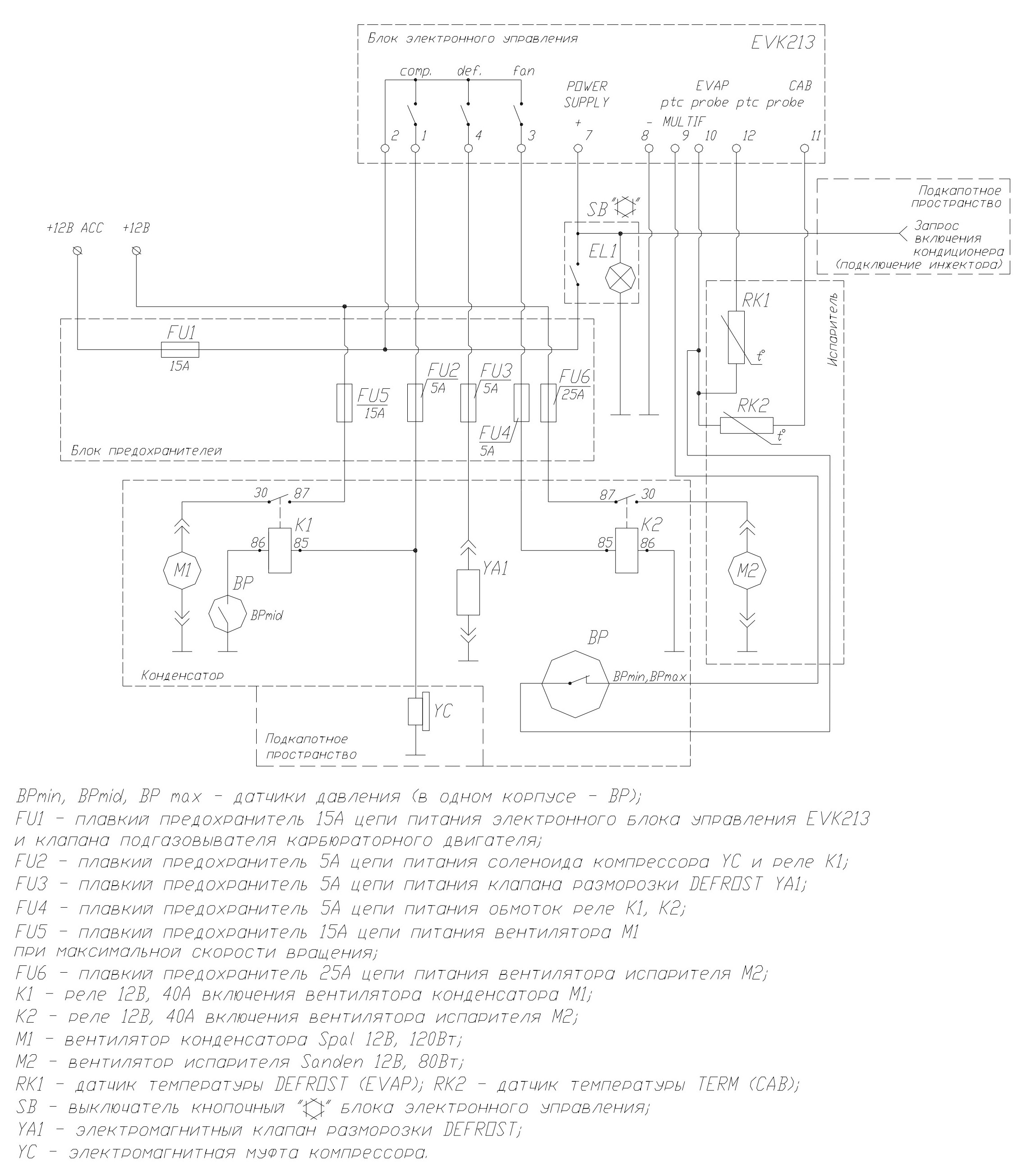 Stinol 102 схема электрическая