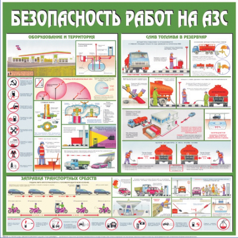 Безопасность эксплуатации промышленного оборудования