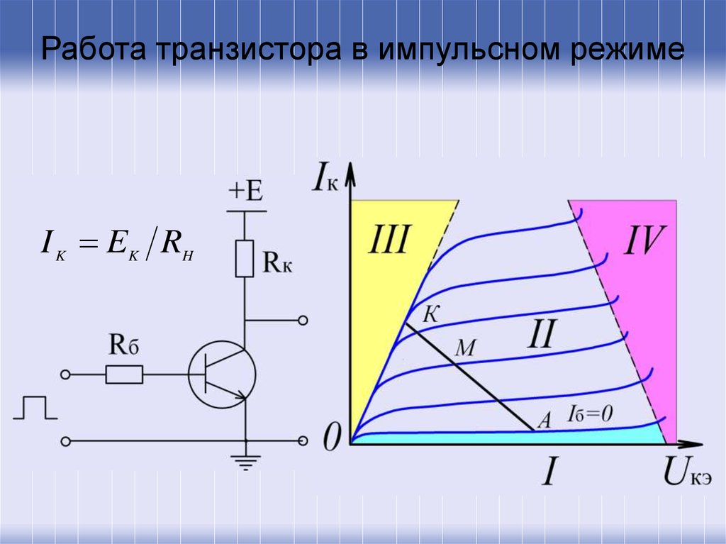 Работа транзистора. Работа транзистора в импульсном режиме. Биполярный транзистор работающий в импульсном режиме. Транзисторы работают в импульсном режиме. Режим работы биполярного транзистора с импульсными сигналами.