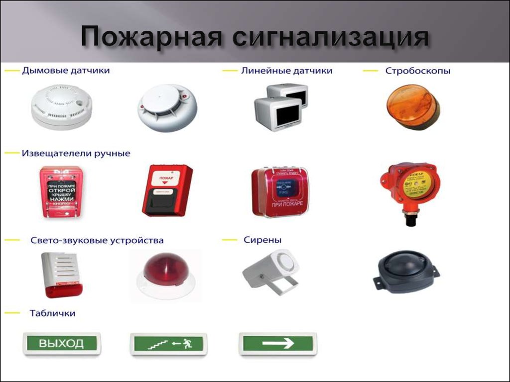 Связь и сигнализация. Виды АПС пожарная сигнализация. Виды датчиков пожарной сигнализации для склада. Пожарная сигнализация типы датчиков пожарной автоматики. Датчик АПС пожаротушения.