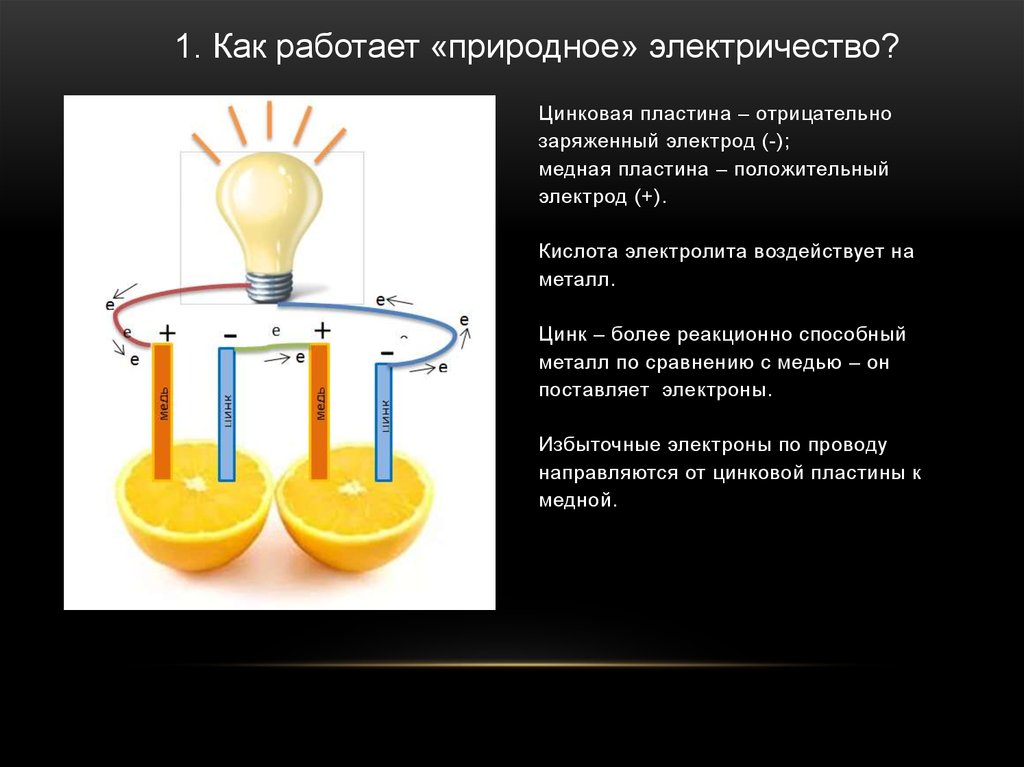 Полученный опыт который можно в. Опыты с медью. Электричество из батарейки. Как работает электричество. Медная и цинковая пластинки.