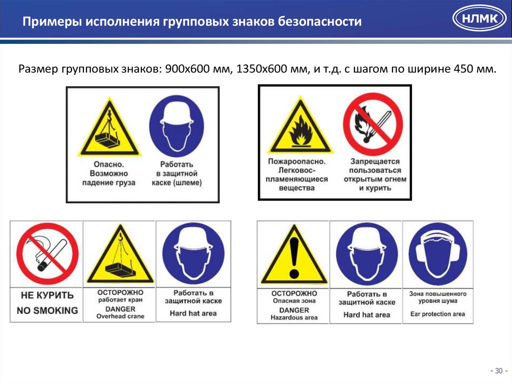 При установке и выборе знаков безопасности учитываются