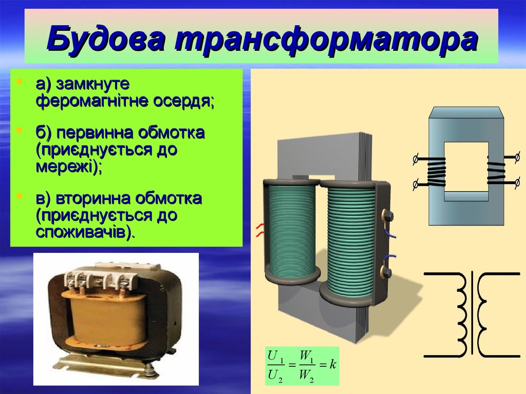 Обычный трансформатор. Трансформатор однофазный 6 вторичных обмоток. Трансформатор 1891. Трехфазный трансформатор. Трансформатор в разрезе.