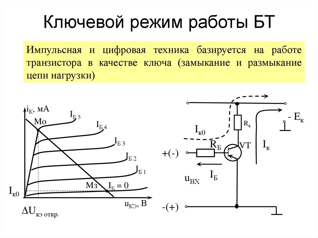 Режим насыщения транзистора схема