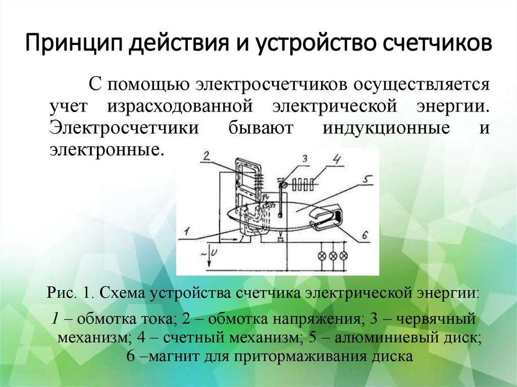 Устройство и принцип действия