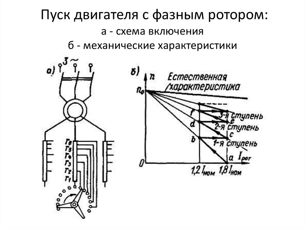 Процесс пуска двигателя. Схема включения трехфазного асинхронного двигателя с фазным ротором. Схема пуска асинхронного электродвигателя с фазным ротором. Схема реостатного пуска асинхронного двигателя. Схема включения асинхронного Эл. Двигателя с фазным ротором.