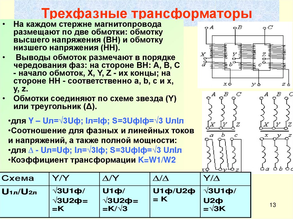 Трехфазные трансформаторы презентация