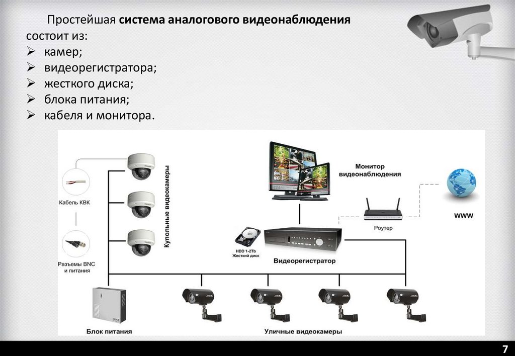 Система состоит из нескольких