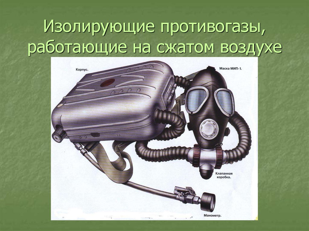 Изолирующие средства защиты. Изолирующие противогазы на сжатом воздухе. Воздушный изолирующий противогаз. Изолирующий противогаз защищает. Структура изолирующего противогаза.