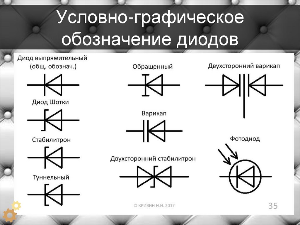 Обозначение диода. Выпрямительный диод Уго. Выпрямительный диод схема. Диод Шоттки Уго. Выпрямительные диоды обозначение маркировка.