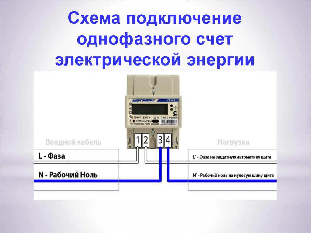 Схема подключения эл счетчика в квартире