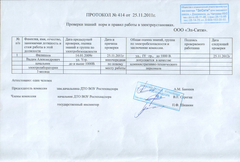 Проверка протокола по электробезопасности. Протокол проверки знаний по электробезопасности 2 группа. Протокол заседания комиссии по электробезопасности. Протокол сдачи экзамена по электробезопасности. Протокол проверки знаний на 4 группу по электробезопасности.