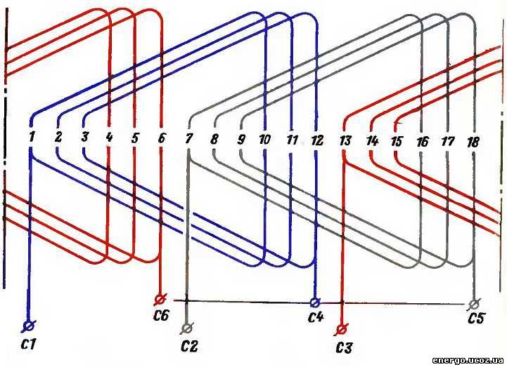 Схема трехфазной обмотки статора