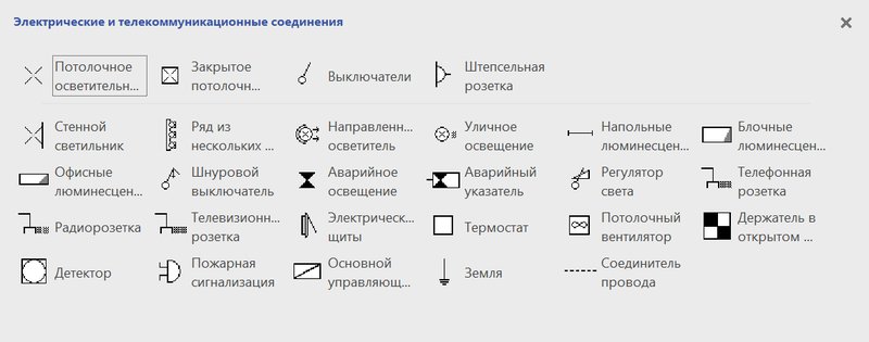 Изображение розетки на чертеже