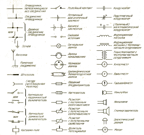 Знаки в электросхемах: Условные обозначения в электрических схемах .