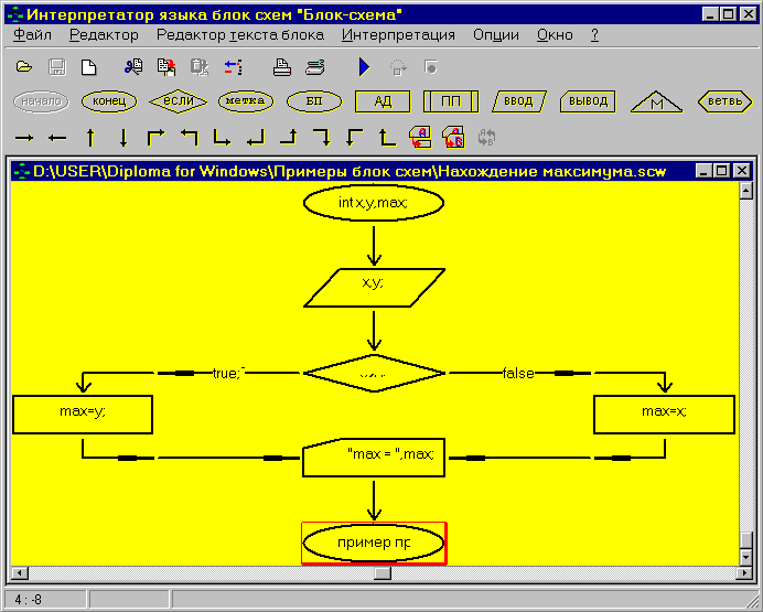 Редактор блоков. Блок схема программы текстовый редактор. Программа редактор блок схем. Блок схема текстового редактора. Editor блок схемы.
