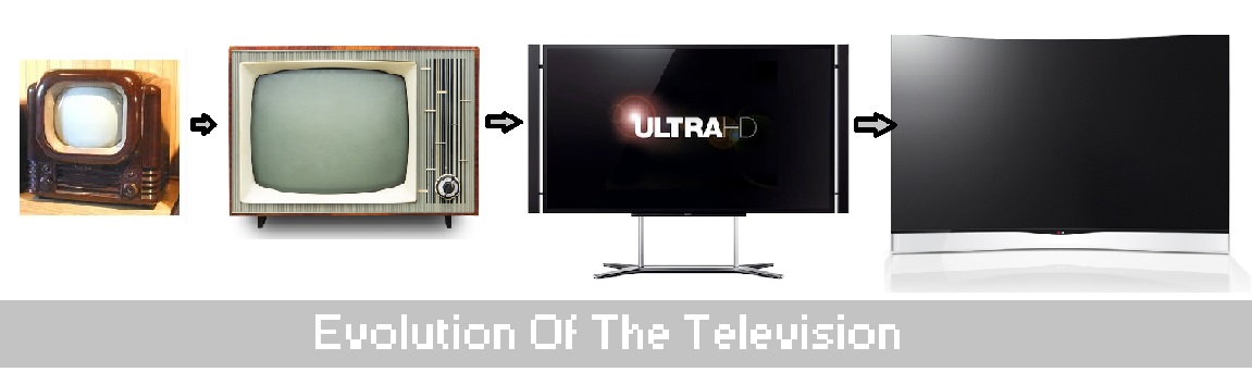 Тв меняйся. Эволюция телевизоров. Поколения телевизоров. Телевизоры разных времен. Эволюция телевизоров в картинках.