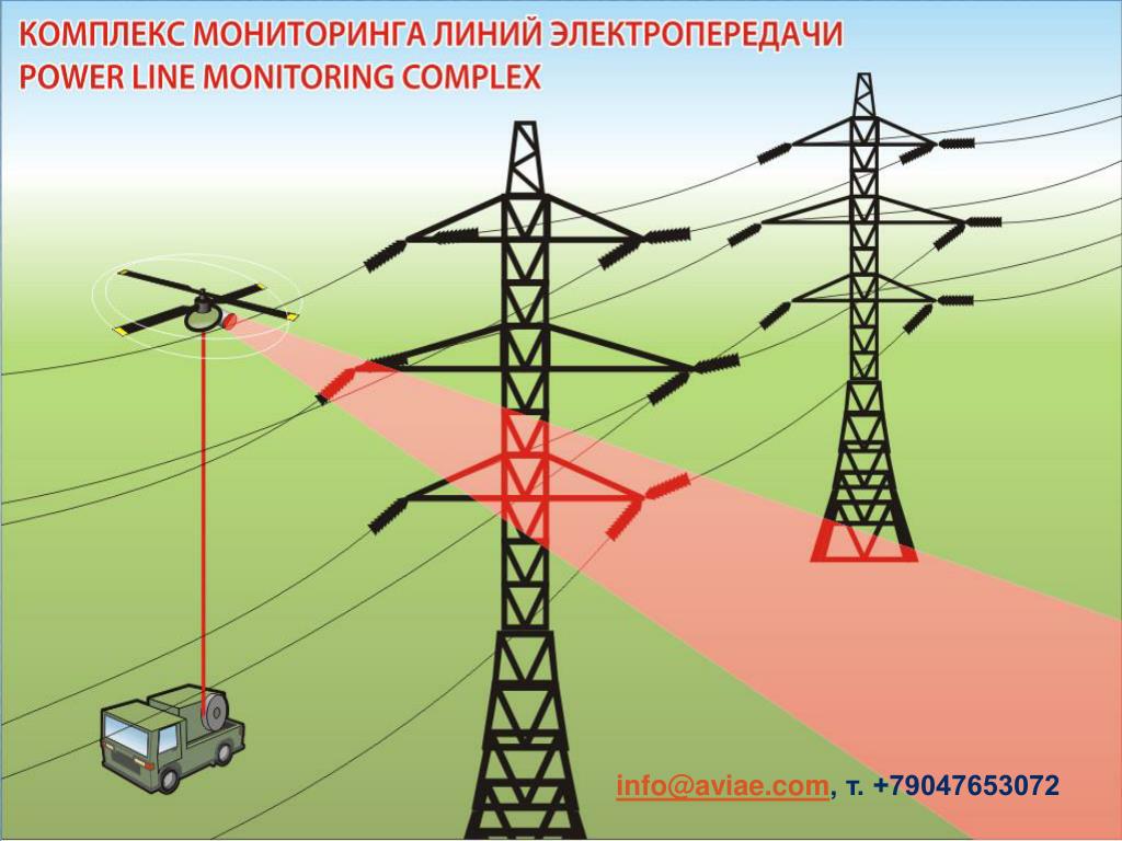 Мониторинг линии. Мониторинг линий электропередач. Система мониторинга ЛЭП. Воздушные и кабельные линии электропередачи. Тепловизор для мониторинга ЛЭП.