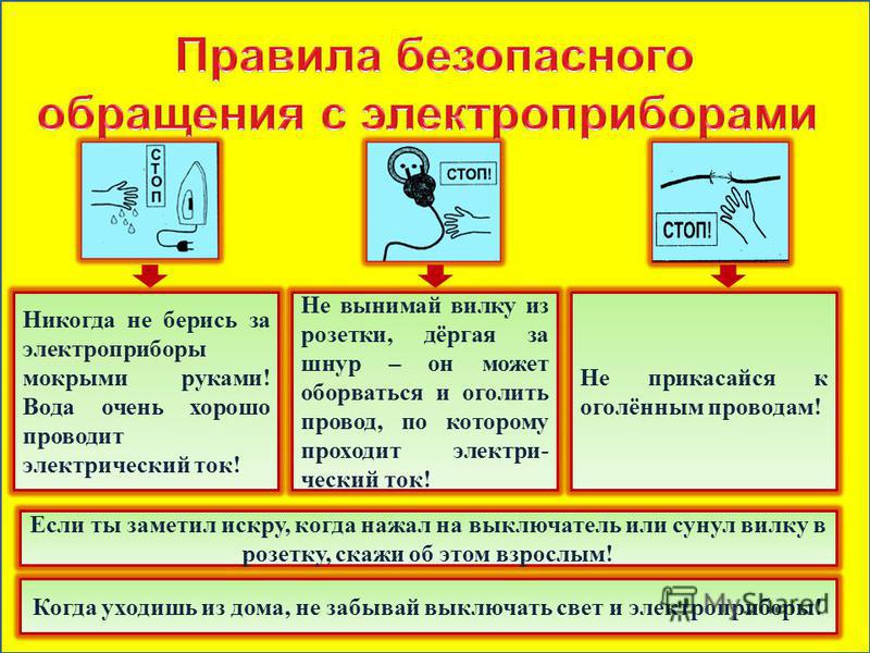 Правила безопасности использовании. Обращение с электроприборами. Правила обращения с электроприборами. Памятка о правилах обращения с электроприборами. Правила пользованияэектроприборами.