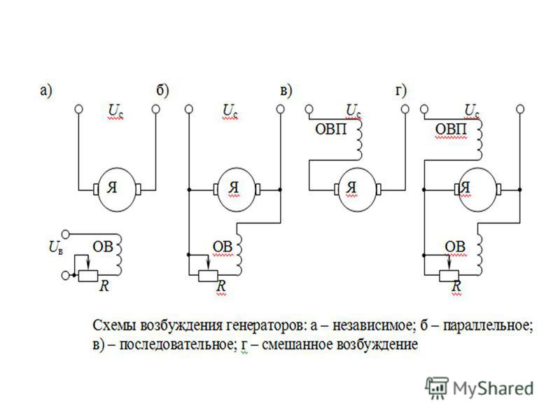 Схема возбуждения генератора