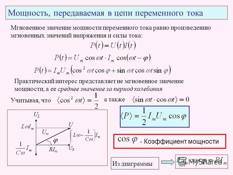 Активная мощность переменного тока. Мощность в цепи переменного тока формула. Средняя мощность в цепи переменного тока. Формула полной мощности цепи переменного тока. Мгновенная мощность в цепи переменного тока.