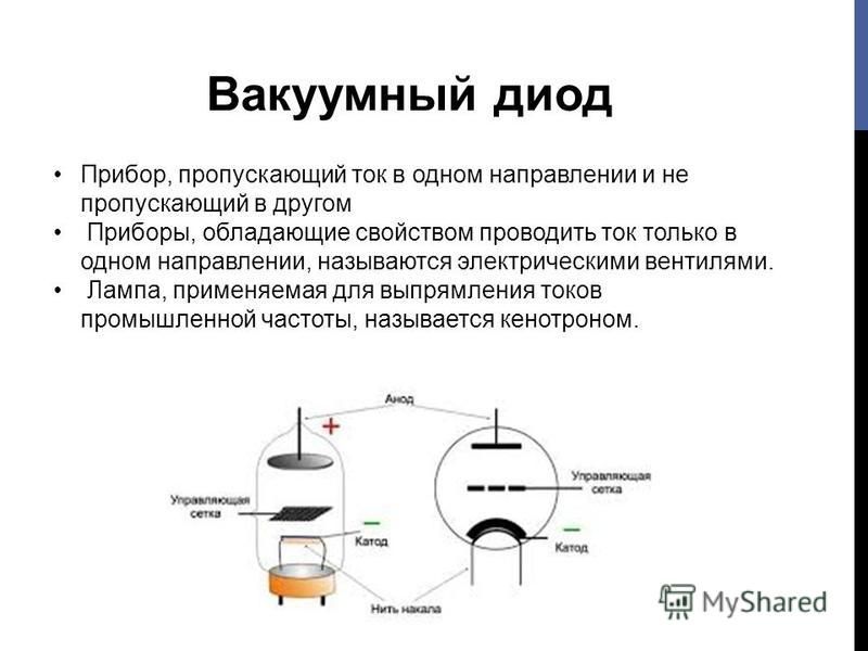 Устройство и принцип действия диода