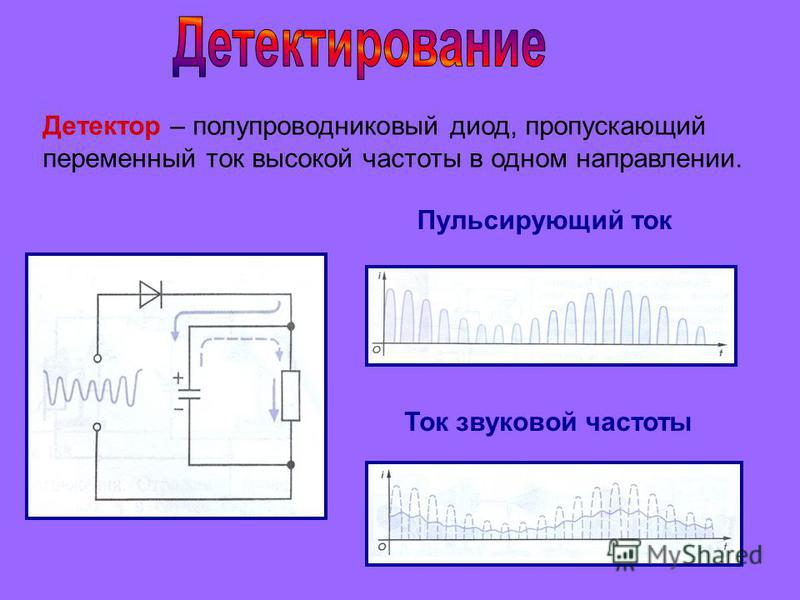 В обоих направлениях. Полупроводниковый детектор. Диод пропускающий ток в одном направлении. Конструкция полупроводникового детектора. Детектор полупроводниковый диод.