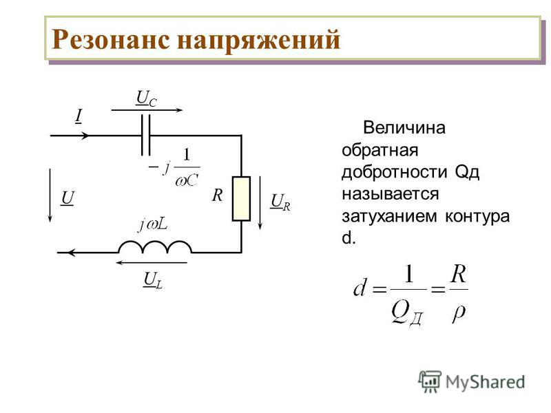 Резонанс напряжений презентация