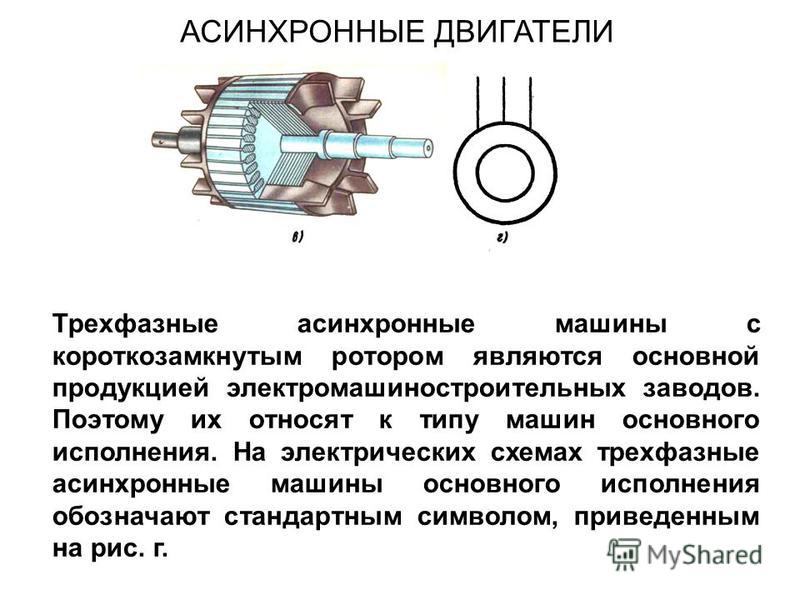 Основные элементы асинхронного двигателя