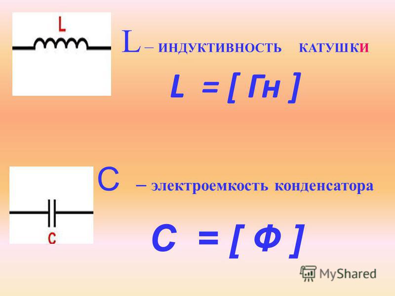 Единица индуктивности катушки. Формула электроемкости через Индуктивность. Индуктивность катушки конденсатора формула. Индуктивность катушки контура. Период катушки индуктивности.
