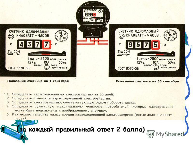 Сколько счетчиков. Показатели счетчика электроэнергии. Один киловатт на счетчике. Что измеряет электрический счетчик. Киловатт час на счетчике электроэнергии.