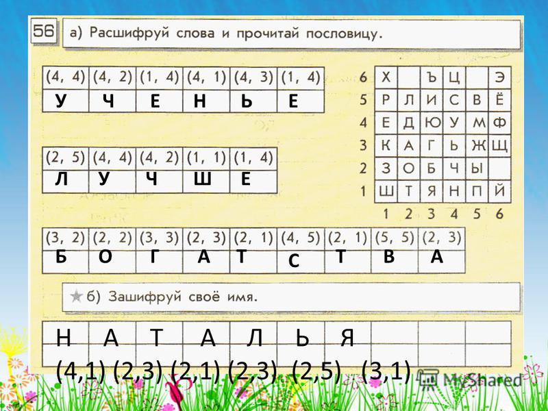 Расшифровать. Расшифруй для дошкольников. Зашифрованные предложения. Расшифруй слова. Математические шифровки для дошкольников.