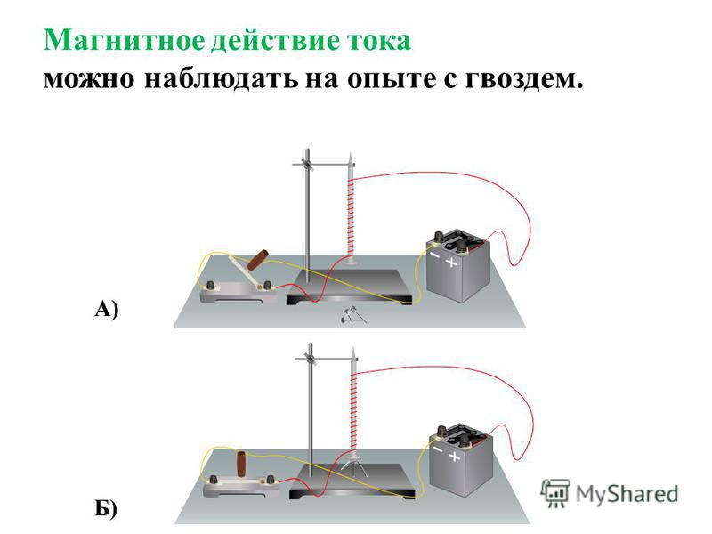 Принципы действия тока