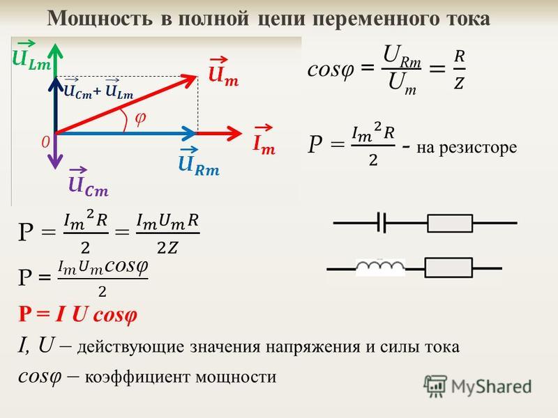 Коэффициент мощности схемы