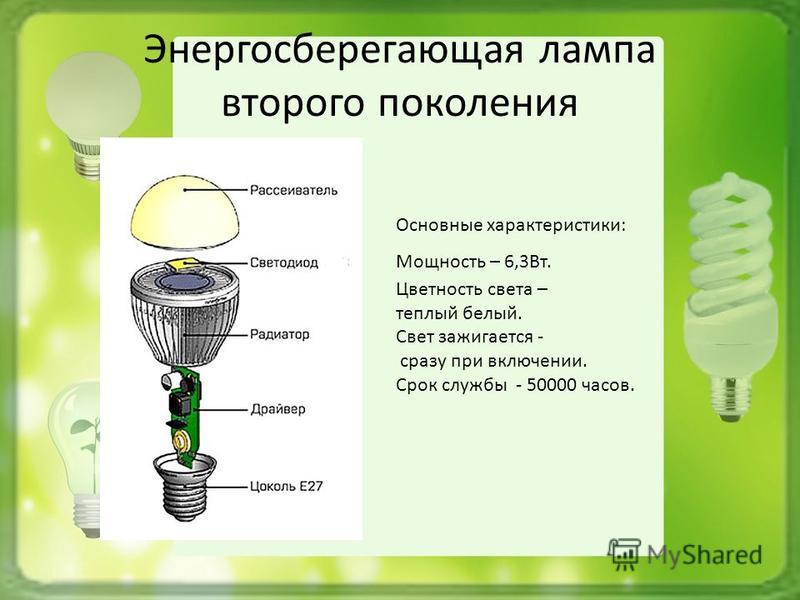 Какое напряжение на лампочке в холодильнике. Энергосберегающая лампа схема 8 класс физика. Энергосберегающая лампочка строение.