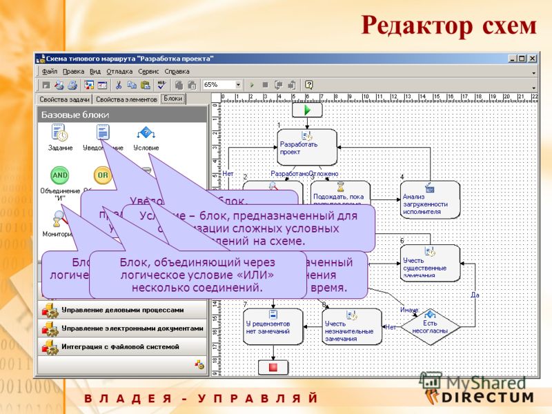 Сделать красивую схему онлайн