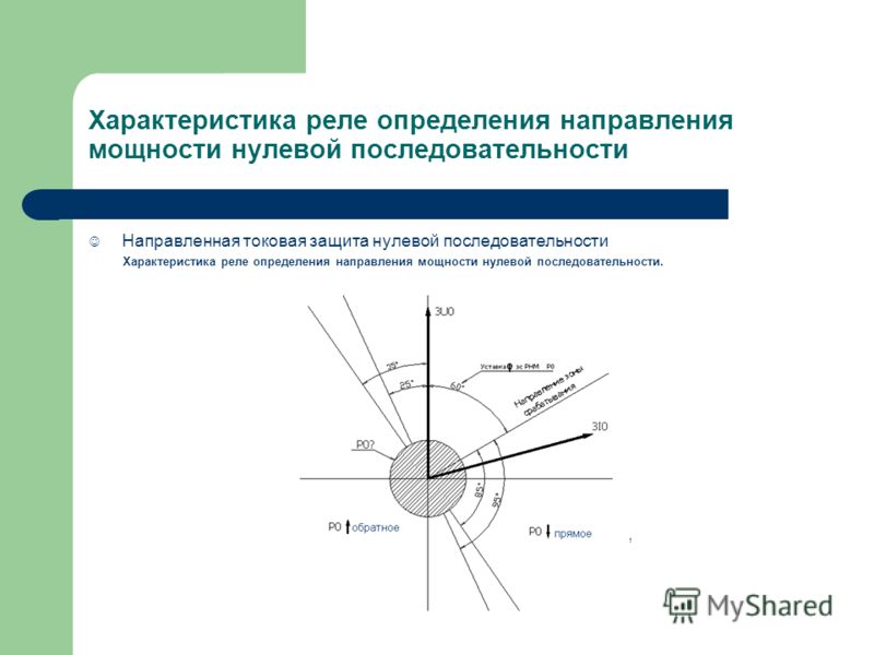 Характеристика направлений. Реле направления мощности нулевой последовательности. Характеристика чувствительности реле мощности. Характеристики реле направления мощности. Направление мощности нулевой последовательности.