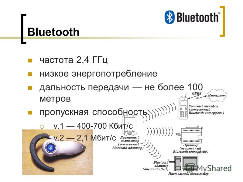 Для чего нужен bluetooth. Частота Bluetooth. Работа Bluetooth. Bluetooth частота МГЦ. Принцип работы блютуз.