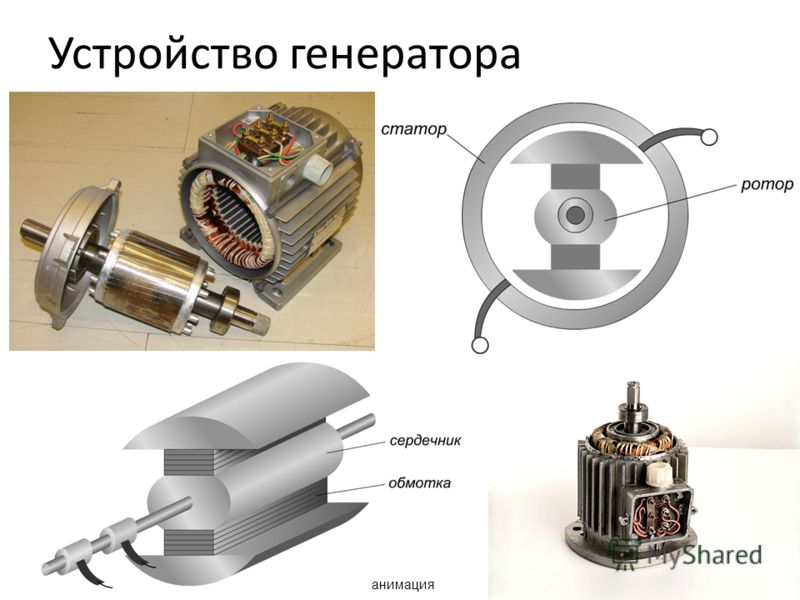 Работа генератора переменного тока