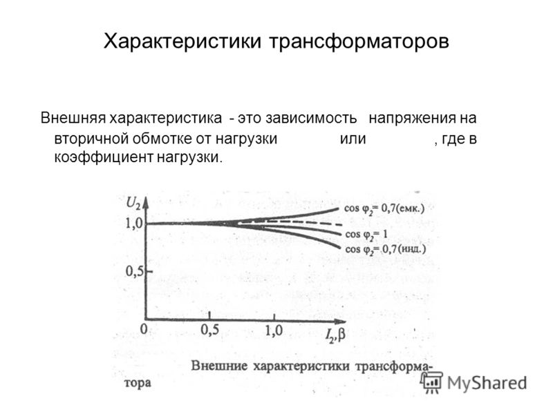 Характеристики напряжения