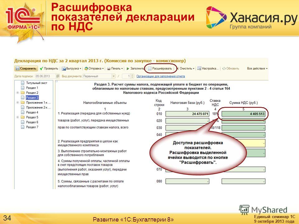 1с расшифровка. К/А расшифровка Бухгалтерия. У1 расшифровка. До в бухгалтерии расшифровка. БП расшифровка в бухгалтерии.