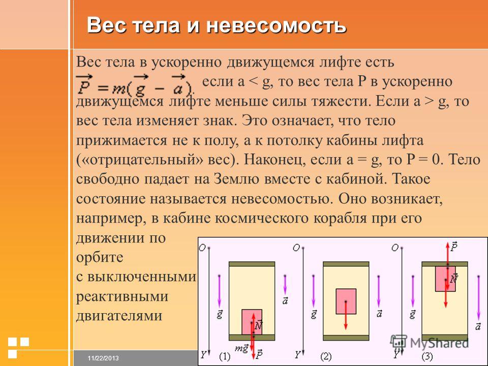 Давление массы тела