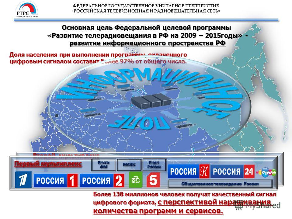 Цифровое телевидение в москве