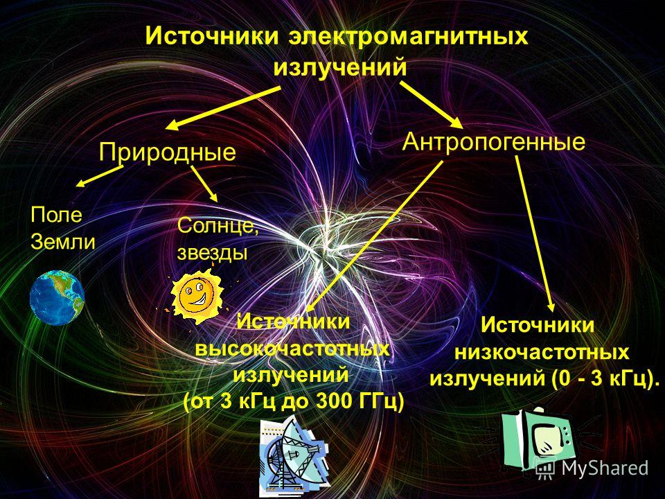 Нужно ли измерять электромагнитные поля на рабочих местах с компьютерами при проведении соут