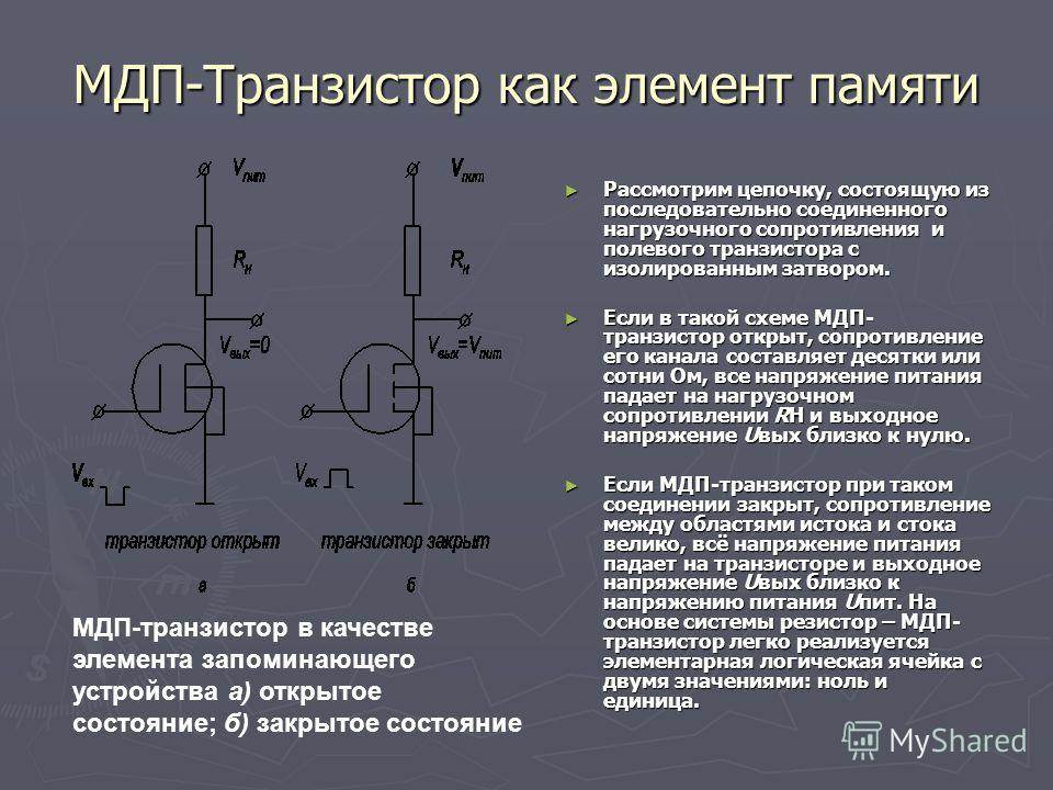 Сопротивление сток исток