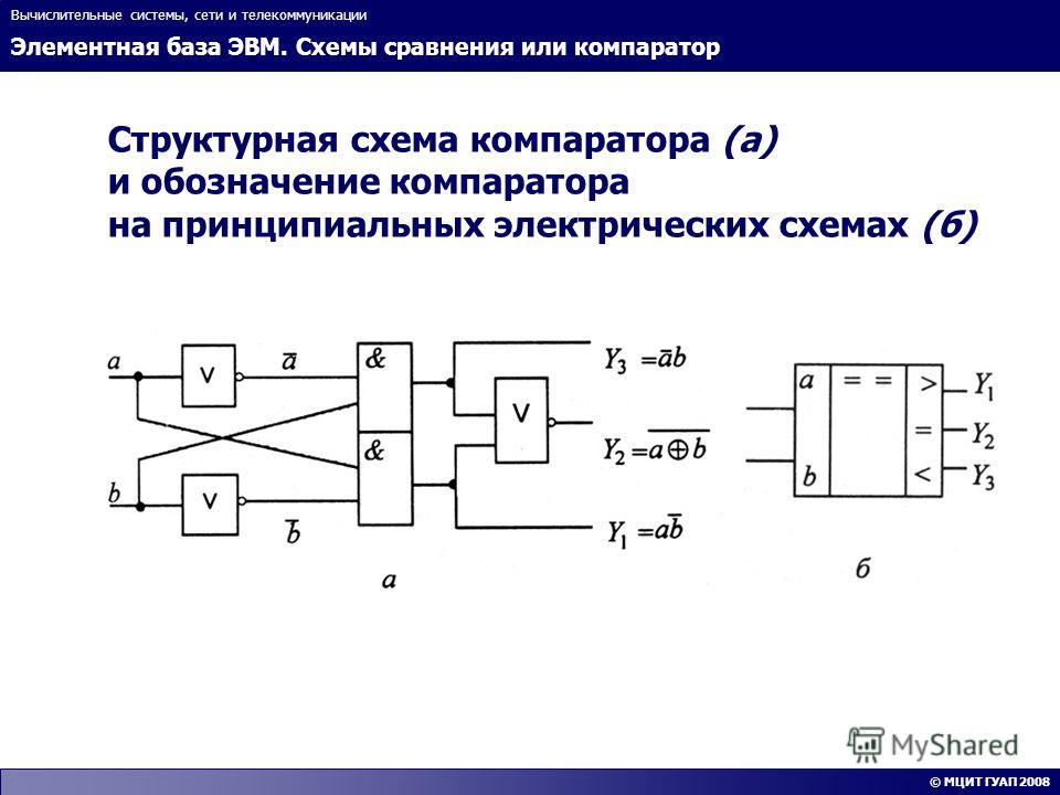 Схема сравнения времен. Структурная схема компаратора. Логическая схема одноразрядного компаратора. Компаратор на логических элементах. Принципиальная электрическая схема компаратора.