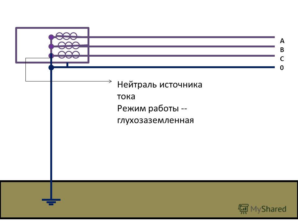 Нейтраль трансформатора 110 кв