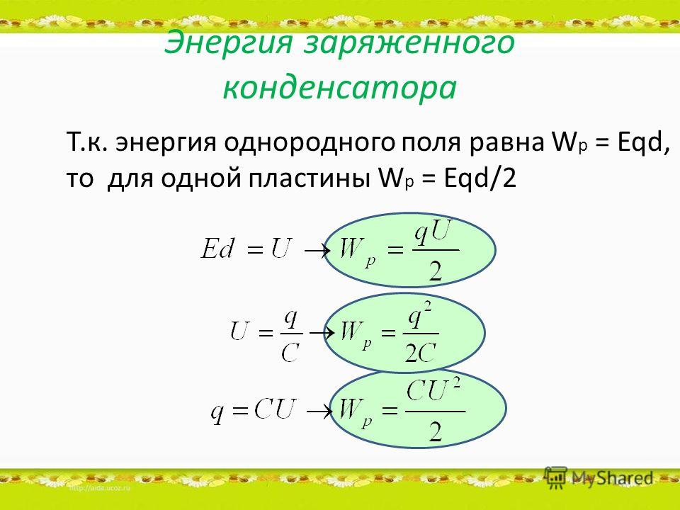 Электрическая энергия заряженного конденсатора