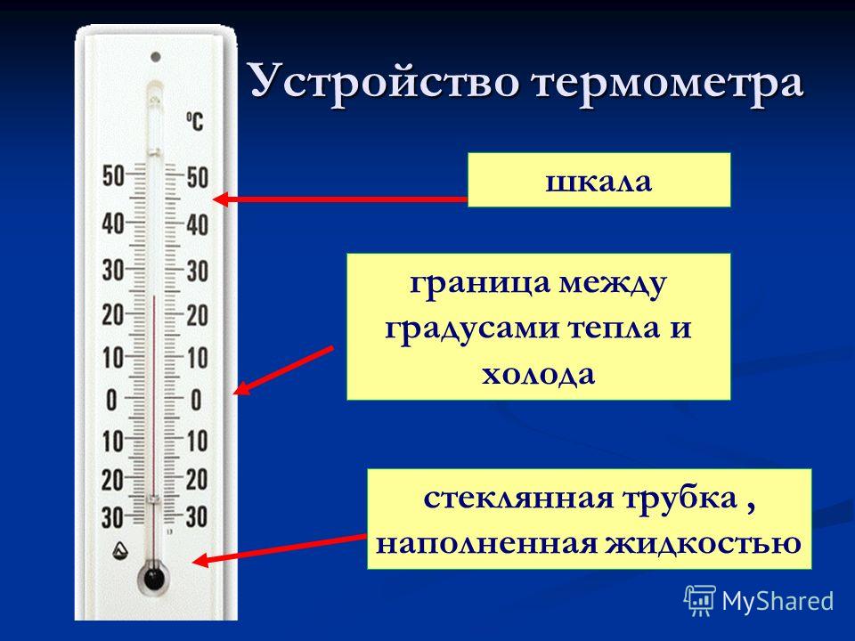 Как сделать температуру показывала. Термометр. Измерение термометром. Температурный термометр. Измерительные приборы термометр.