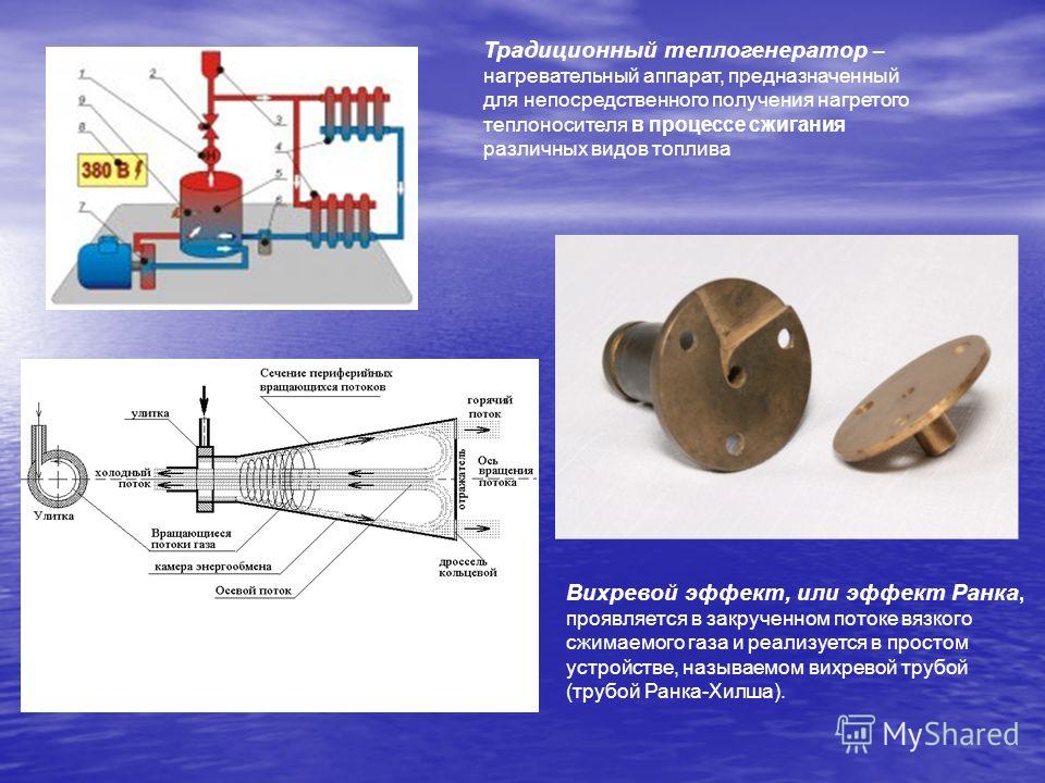 Вихревая труба чертеж